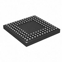 EFM32GG11B420F2048GL120-BR-Silicon LabsǶʽ - ΢